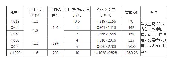 分汽缸.jpg